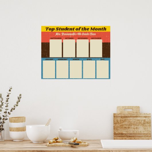 Populairste student van de maand de vertoning p va poster (Keuken)