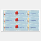 Populatie met naam labels (Vel)