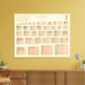 Populatie per staat in de VS Canvas Afdruk (Insitu (Woonkamer))