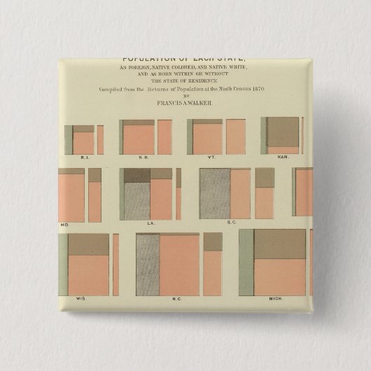 Populatie per staat in de VS Vierkante Button 5,1 Cm (Voorkant)