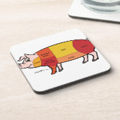 Pork Butcher Chart (2) Bier Onderzetter (Linkerzijde)