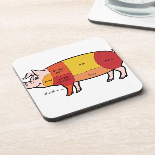 Pork Butcher Chart (2) Bier Onderzetter (Linkerzijde)