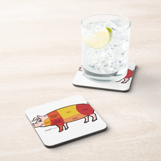 Pork Butcher Chart (2) Bier Onderzetter (Rechterzijde)