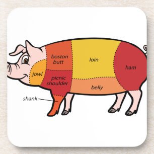Pork Butcher Chart (2) Bier Onderzetter