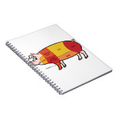 Pork Butcher Chart (2) Notitieboek (Rechterzijde)