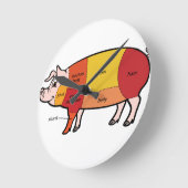 Pork Butcher Chart (2) Ronde Klok (Hoek)