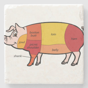 Pork Butcher Chart (2) Stenen Onderzetter