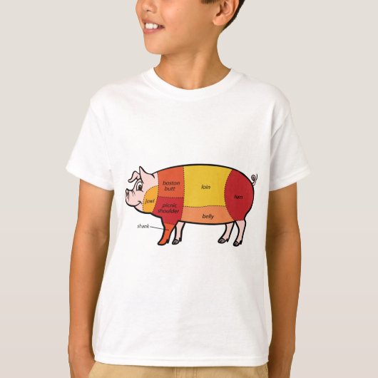 Pork Butcher Chart (2) T-shirt (Voorkant)