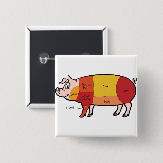 Pork Butcher Chart (2) Vierkante Button 5,1 Cm (Voorkant /achterkant)