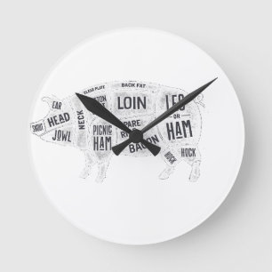 Pork Butcher Chart Ronde Klok