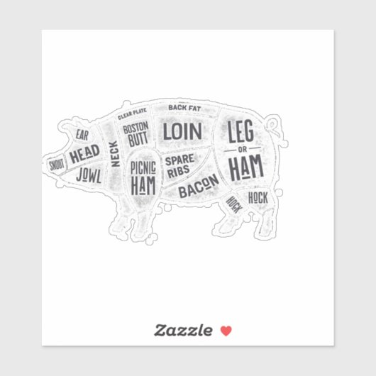 Pork Butcher Chart Sticker (Vel)
