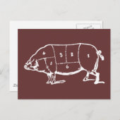 Pork (PIG) Butchers Chart - Bacon Briefkaart (Voorkant / Achterkant)