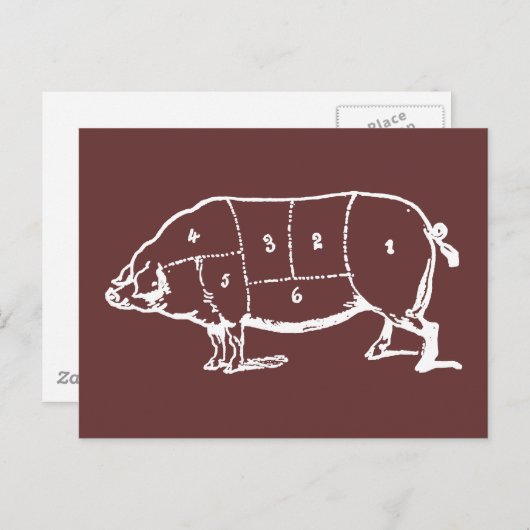 Pork (PIG) Butchers Chart - Bacon Briefkaart (Voorkant / Achterkant)