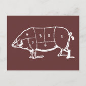 Pork (PIG) Butchers Chart - Bacon Briefkaart (Voorkant)