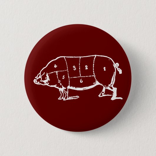 Pork (PIG) Butchers Chart - Bacon Ronde Button 5,7 Cm (Voorkant)