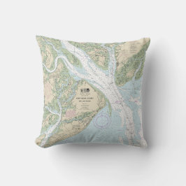 Port Royal Sound en binnenvaart Kussen