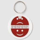 Portachiavi ADD Sleutelhanger (Voorkant)