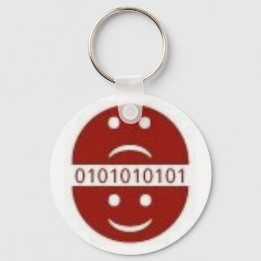 Portachiavi ADD Sleutelhanger (Voorkant)