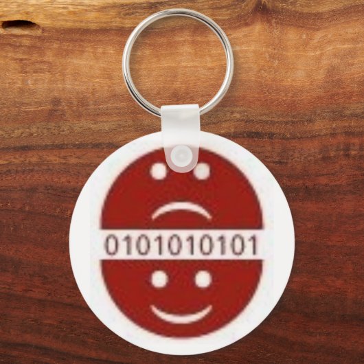 Portachiavi ADD Sleutelhanger (Voorkant)