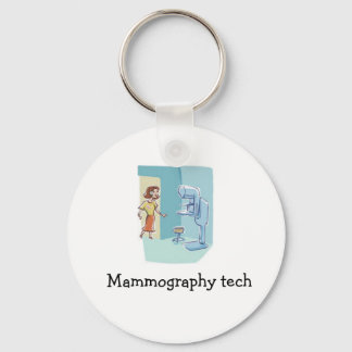 Portachiavi Sleutelhanger