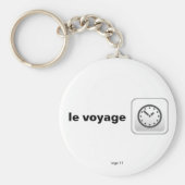 Porte-clé Sleutelhanger (Voorkant)