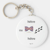 Porte-clé Sleutelhanger (Voorkant)