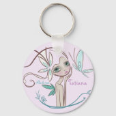 Porte-clef/sleutelhanger Sleutelhanger (Voorkant)