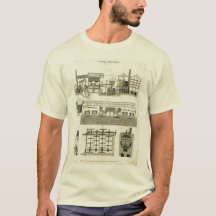 Porter Brewery  Craft Beer 1803 design