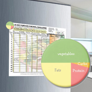 Portie Control Koelkast Magneet