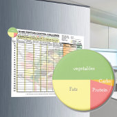 Portie Control Koelkast Magneet