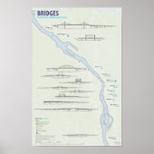 Portland Bridge Map Poster (Voorkant)