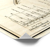 Portland Harbour 1833 Poster (Hoek)