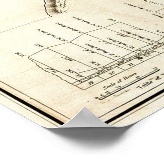 Portland Harbour 1833 Poster (Hoek)