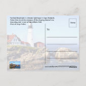 Portland Head Light, Cape Elizabeth, Maine, VS Briefkaart (Achterkant)