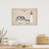Portland Head Lighthouse - Maine - SBD Poster (Keuken)