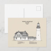 Portland Head Vuurtoren - Maine - SBD Briefkaart (Voorkant / Achterkant)