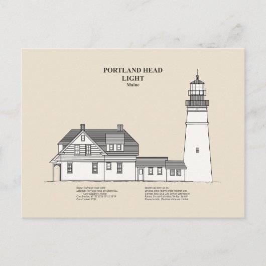 Portland Head Vuurtoren - Maine - SBD Briefkaart (Voorkant)
