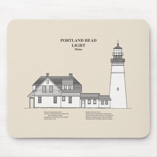 Portland Head Vuurtoren - Maine - SBD Muismat (Voorkant)