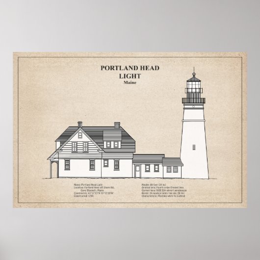 Portland Head Vuurtoren - Maine - SBD Poster (Voorkant)