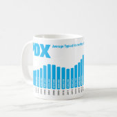 Portland Housing Price History Mok - Uw merk (Voorkant links)