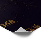 Portrait of Jeronimo de Cevallos, c.1610 Poster (Hoek)