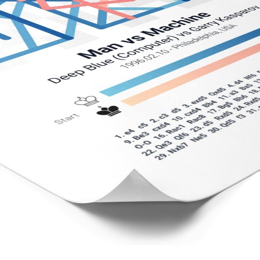 Portret Poster - Voor eeuwig Chess Games (Hoek)