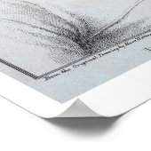 Portret van Catherine Howard (1520-42) gegraveerd  Poster (Hoek)