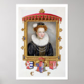 Portret van Catherine Parr (1512-1548), zesde vrou Poster (Voorkant)