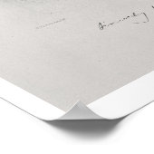 Portret van Charlotte Bronte, gegraveerd door Walk Poster (Hoek)