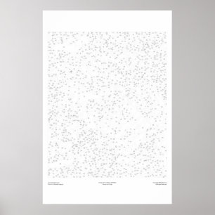 Portret van Dr. Gachet (van Gogh) Poster