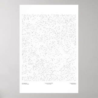 Portret van Dr. Gachet (van Gogh) Poster