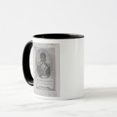 Portret van Jean-Jacques Dessalines Mok (Voorkant links)