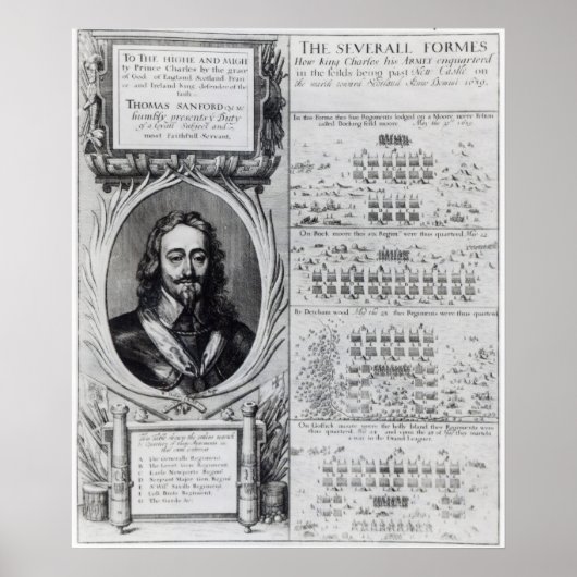 Portret van koning Charles I met diagrammen Poster (Voorkant)