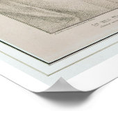 Portret van Koningin Anne van Cleves (1515-57) Poster (Hoek)